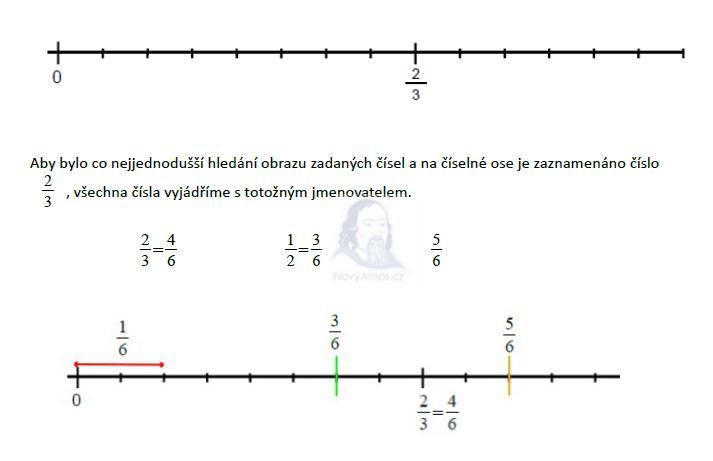 matematika-test-2010-ilustracni-maturitni-generalka-reseni-priklad-1