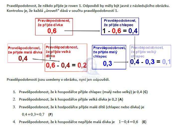 matematika-test-2010-ilustracni-maturitni-generalka-reseni-priklad-12