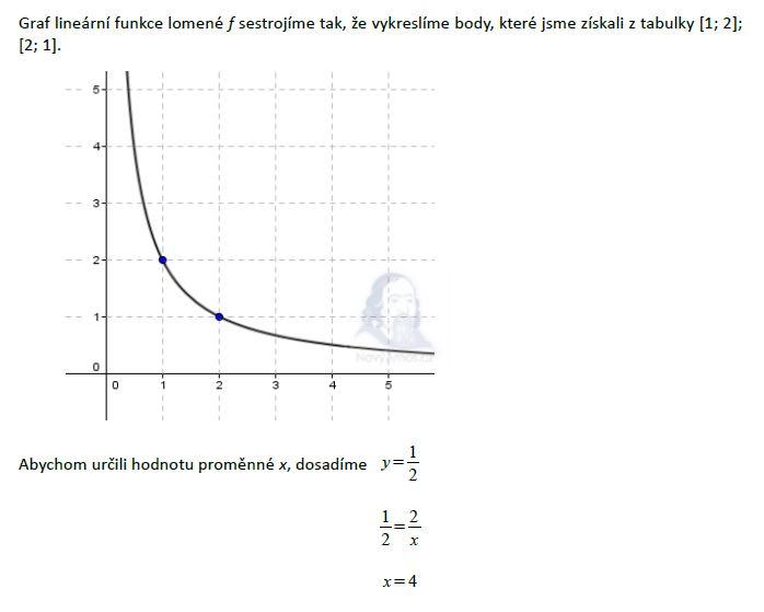 matematika-test-2010-ilustracni-maturitni-generalka-reseni-priklad-5b