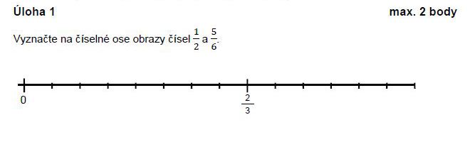 matematika-test-2010-ilustracni-maturitni-generalka-zadani-priklad-1