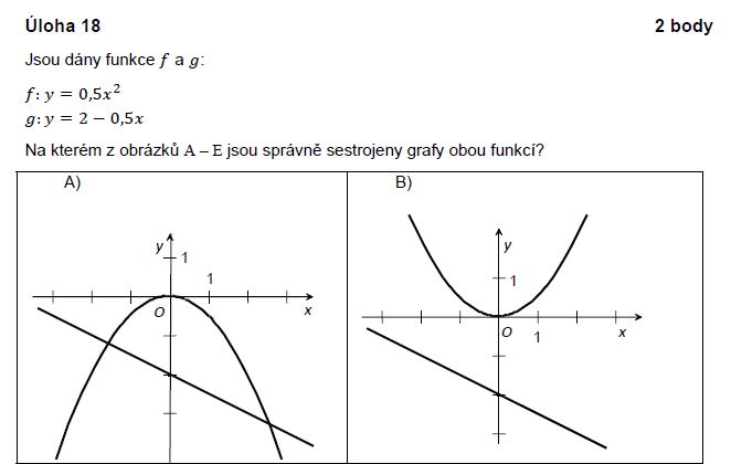 matematika-test-2010-ilustracni-maturitni-generalka-zadani-priklad-18a