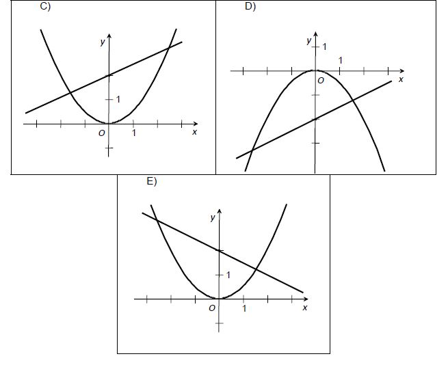 matematika-test-2010-ilustracni-maturitni-generalka-zadani-priklad-18b