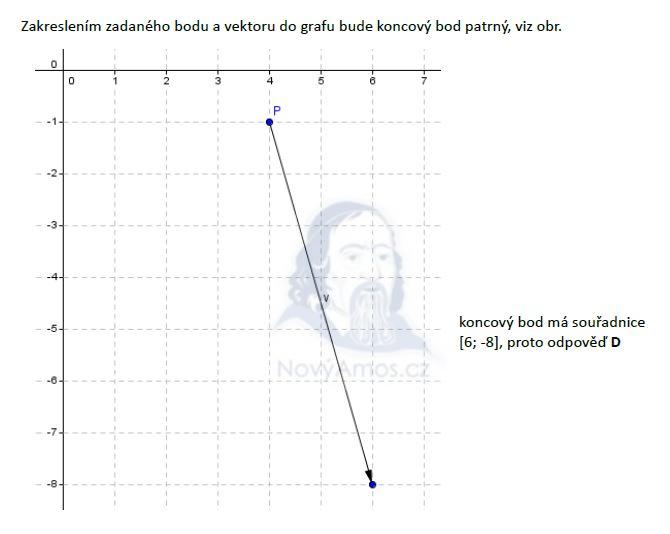 matematika-test-2011-ilustracni-reseni-priklad-19