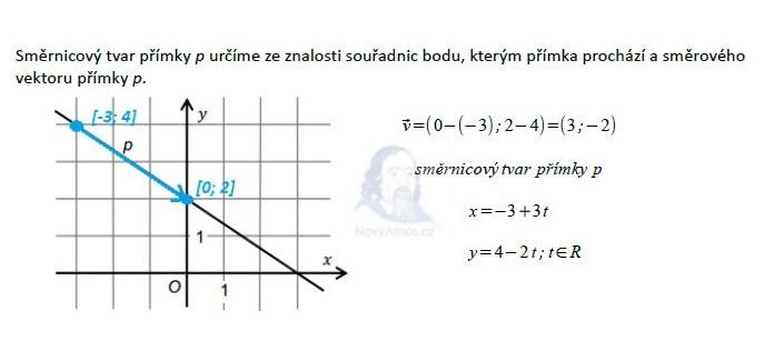 matematika-test-2011-ilustracni-reseni-priklad-7b