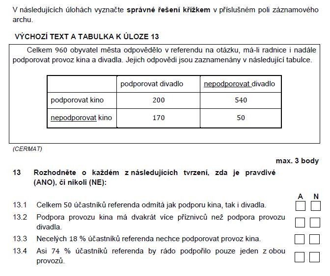 matematika-test-2011-ilustracni-zadani-priklad-13