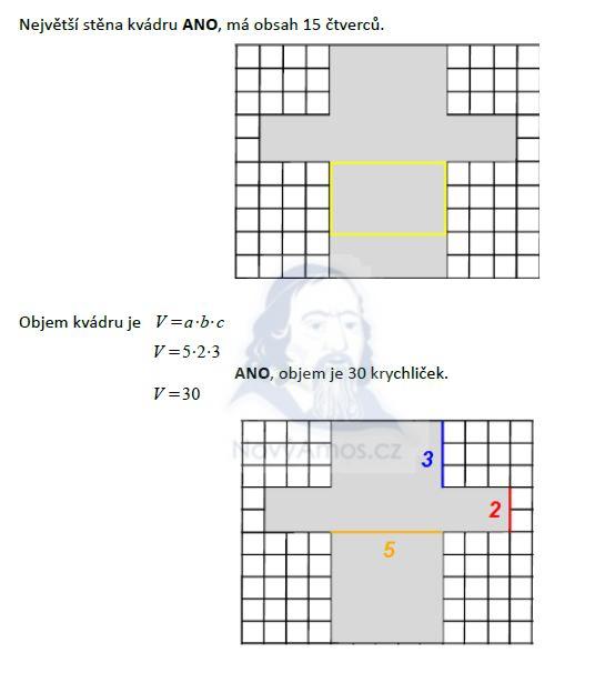 matematika-test-2011-podzim-reseni-priklad-16b,c