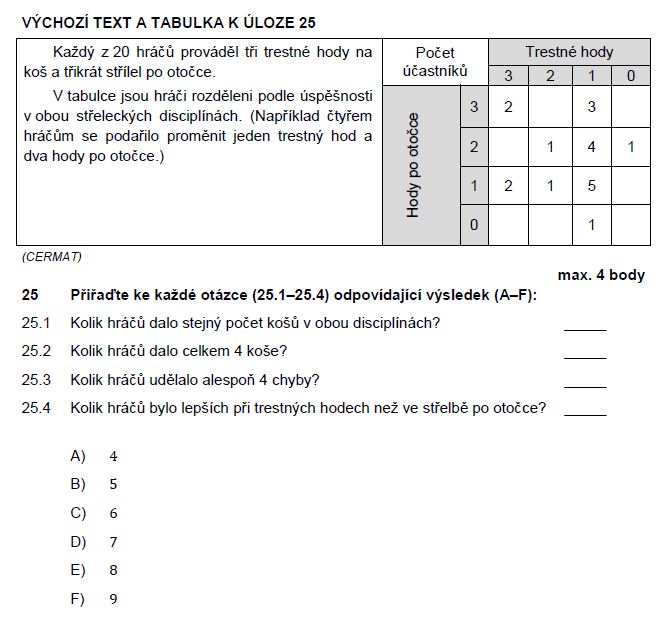 matematika-test-2011-podzim-zadani-priklad-25