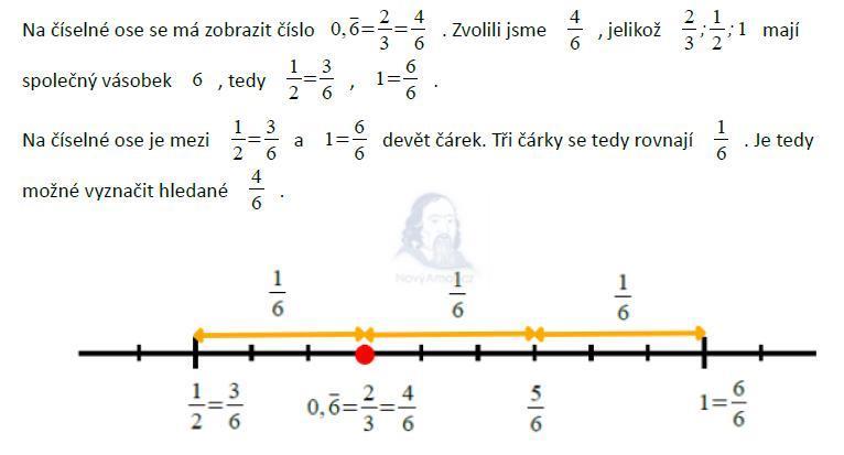 matematika-test-2013-ilustracni-reseni-priklad-1