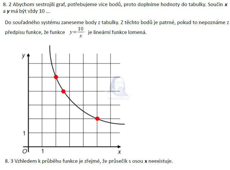 matematika-test-2013-ilustracni-reseni-priklad-8b