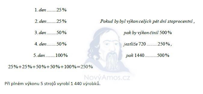 matematika-test-2013-jaro-reseni-priklad-13