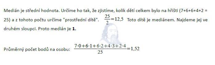 matematika-test-2013-jaro-reseni-priklad-9.1a9.2