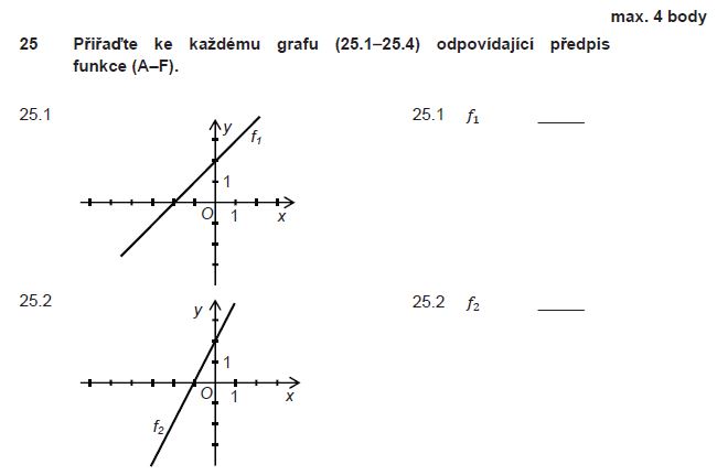 matematika-test-2013-jaro-zadani-priklad-25a