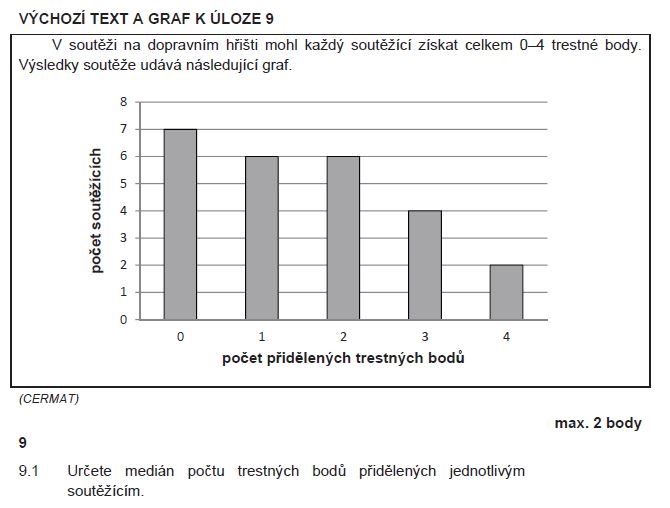 matematika-test-2013-jaro-zadani-priklad-9