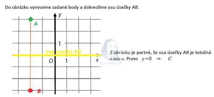 matematika-test-2013-podzim-reseni-priklad-21