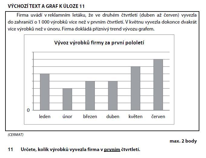 matematika-test-2013-podzim-zadani-priklad-11