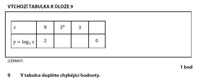 matematika-test-2013-podzim-zadani-priklad-9