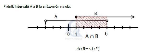 Didaktický test z matematiky pozdim 2014 - řešení úlohy 1 matematika-test-2014-podzim-reseni-priklad-1