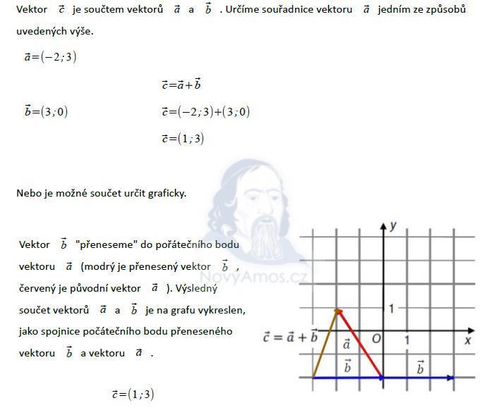 Didaktický test z matematiky pozdim 2014 - řešení úlohy 9 matematika-test-2014-podzim-reseni-priklad-9b
