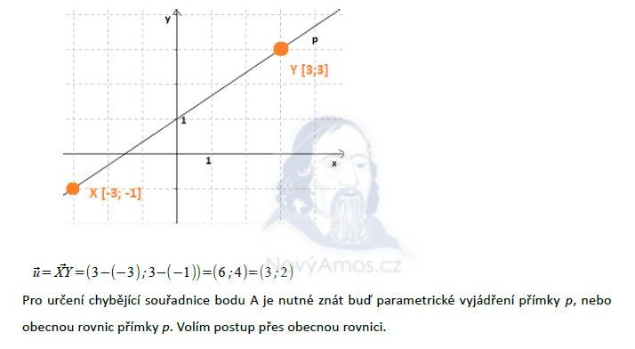 matematika-test-2015-ilustracni-reseni-priklad-10