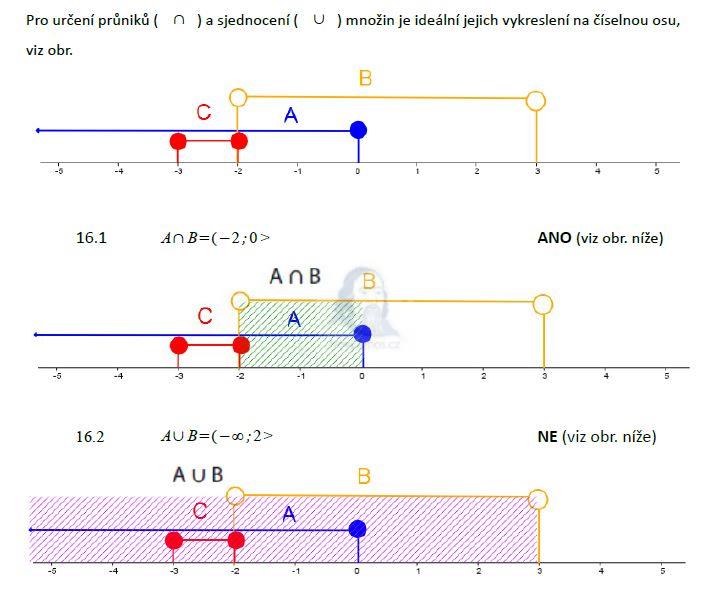 matematika-test-2015-ilustracni-reseni-priklad-16a