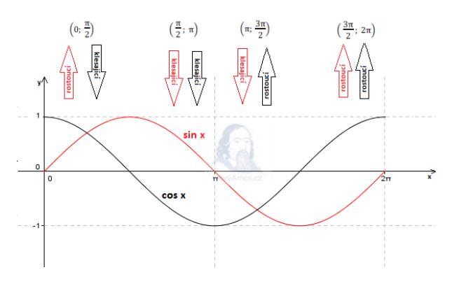 matematika-test-2015-ilustracni-reseni-priklad-26