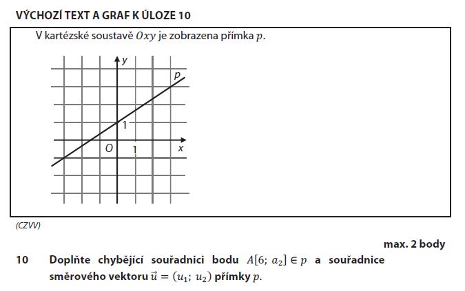 matematika-test-2015-ilustracni-zadani-priklad-10