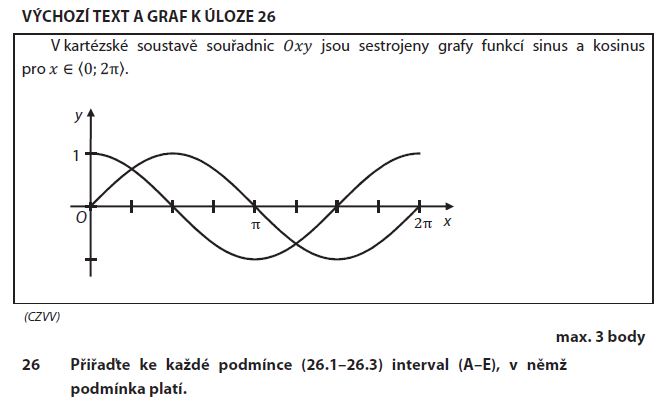 matematika-test-2015-ilustracni-zadani-priklad-26a