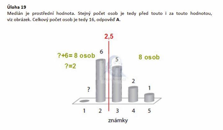 matematika-test-2015-jaro-reseni-priklad-19