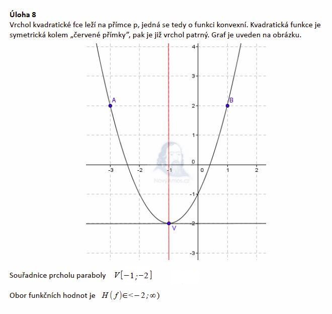 matematika-test-2015-jaro-reseni-priklad-8