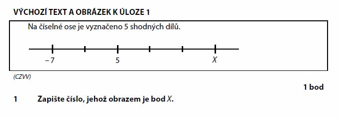 matematika-test-2015-jaro-zadani-priklad-1