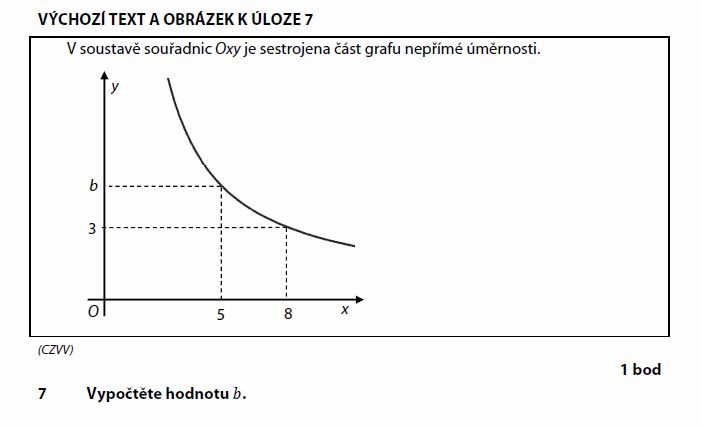 matematika-test-2015-jaro-zadani-priklad-7