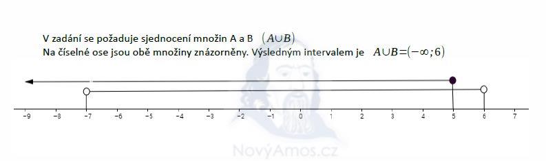 matematika-test-2016-jaro-reseni-priklad-1