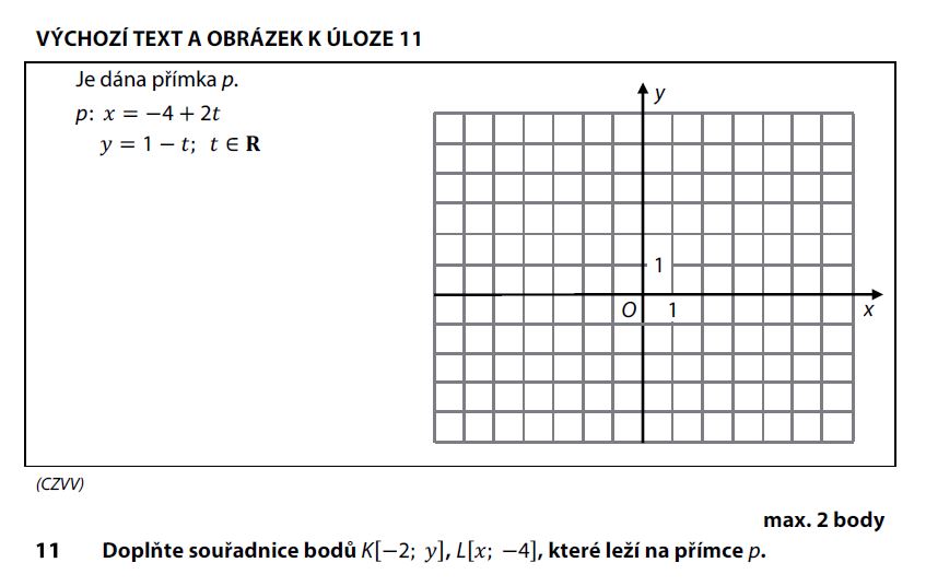 Didaktický test z matematiky - podzim 2017 - zadání úlohy 11