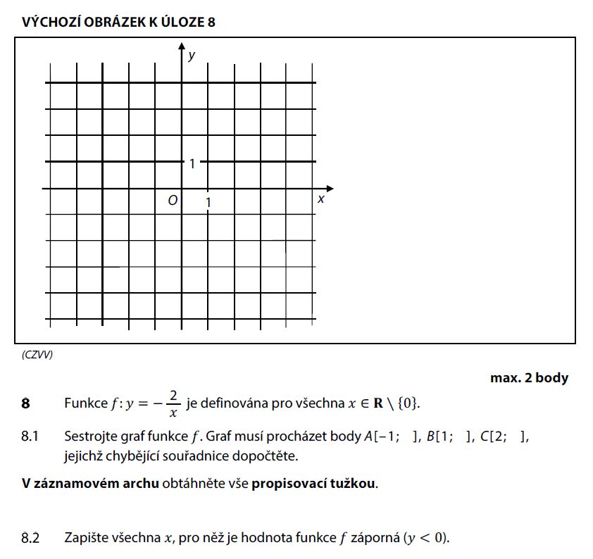Didaktický test z matematiky - podzim 2017 - zadání úlohy 8