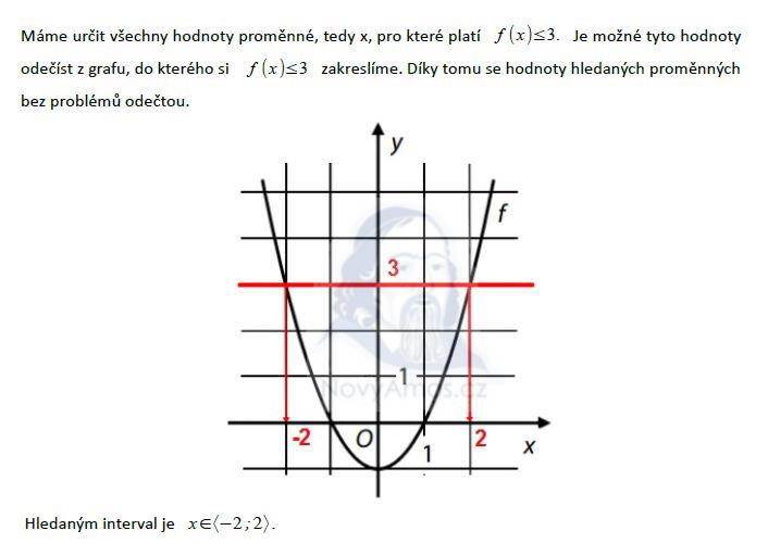 novy-amos-matematika-test-2015-podzim-reseni-priklad-11