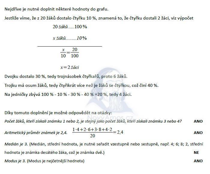 novy-amos-matematika-test-2015-podzim-reseni-priklad-16