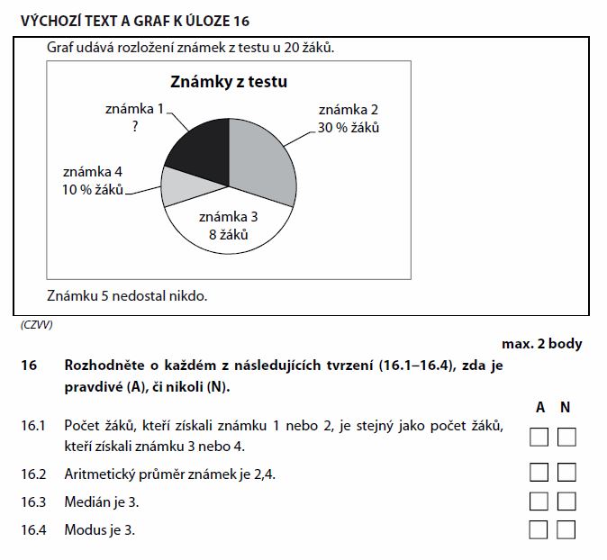 novy-amos-matematika-test-2015-podzim-zadani-priklad-16