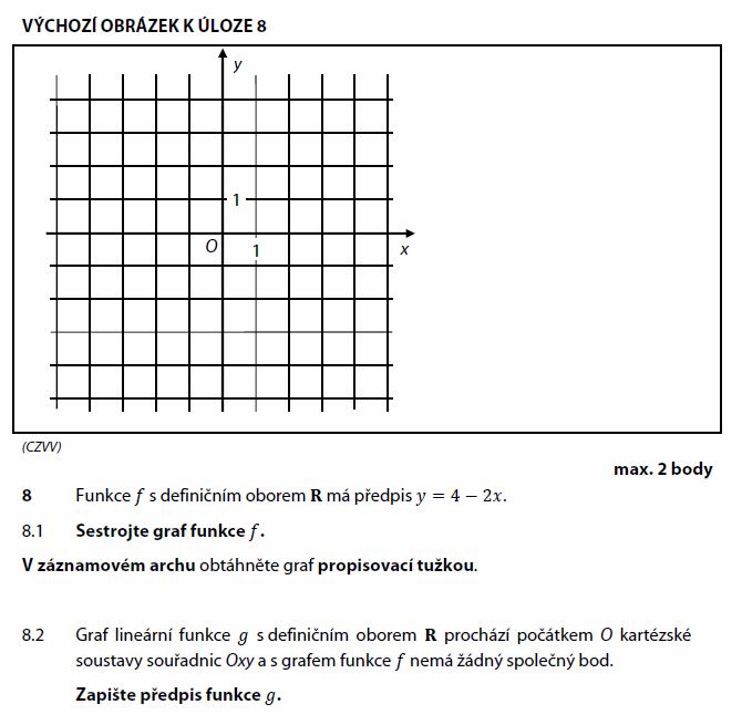 novy-amos-matematika-test-2015-podzim-zadani-priklad-8