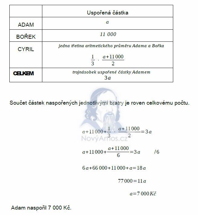 novy-amos-matematika-test-2016-podzim-reseni-priklad-15.1