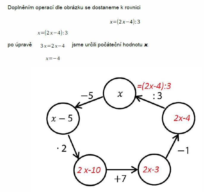 novy-amos-matematika-test-2016-podzim-reseni-priklad-23a