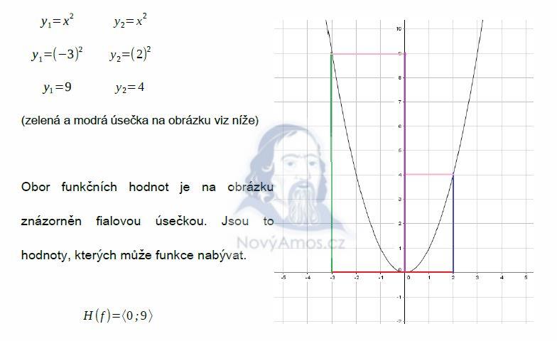 novy-amos-matematika-test-2016-podzim-reseni-priklad-6b